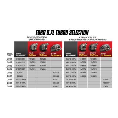 6.7L Power Stroke Screamer 64mm Turbo Ford 2015-2016 F-250/F-350 Pick-Up BD Diesel