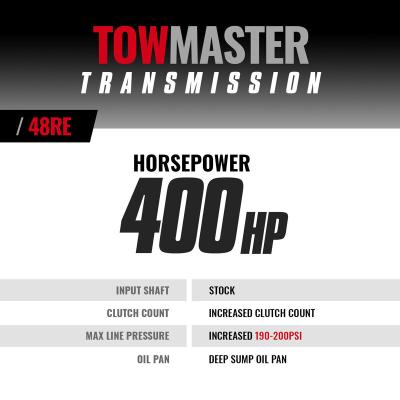 TowMaster Dodge 48RE Transmission 2003-2004 2WD BD Diesel