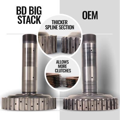 TorqueMaster Dodge 68RFE Transmission and Converter Package 2019-2024 2WD c/w Billet Input Shaft BD Diesel