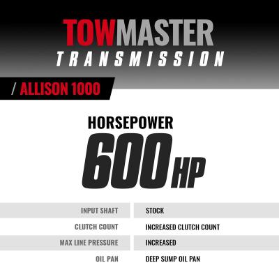 TowMaster Chevy Allison Transmission c/w Billet InputTriple Torque and Controller 2011-2016 LML 4WD BD Diesel