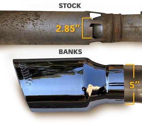 Monster Exhaust System 5-inch Single Exit Black Tip 2017- 2019 Chevy/GMC 2500/3500 Duramax 6.6L L5P Banks Power