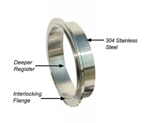 2.25 Inch V Band 3 Piece Set 1C 1M 1F QR PPE Diesel