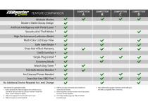 TS Booster V3.0 VW / Audi / Porsche Adjust On The Fly BD Diesel