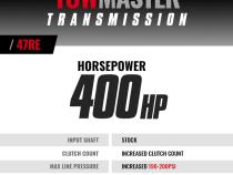 TowMaster Dodge 47RE Transmission 2000-2002 2WD BD Diesel