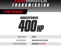 TowMaster Dodge 47RE Transmission and Converter Package 2000-2002 2WD BD Diesel
