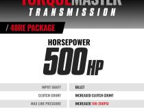 TorqueMaster Dodge 48RE Transmission and Converter Package 2003-2004 2WD c/w Auxiliary Filter and Billet Input BD Diesel
