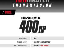 TowMaster Dodge 48RE Transmission 2003-2004 4WD BD Diesel