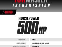 Transmission Stage 4 Kit 1999-2003 Ford 7.3L Power Stroke 4R100 2WD PTO BD Diesel