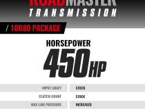 Roadmaster Transmission and Converter Package 10R80 2021 4WD Ford F-150 3.0L PowerStroke Diesel BD Diesel
