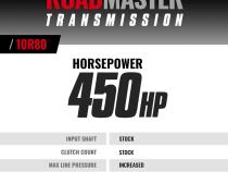 Roadmaster Ford 10R80 Transmission and Converter Package F-150 2.7L/3.5L V6 2018-2020 2WD BD Diesel