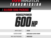 TowMaster Chevy Allison 1000 Transmission and Converter Package 2001-2004 LB7 4WD BD Diesel