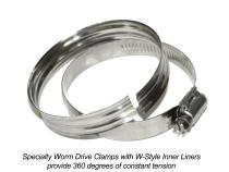 Coolant Hose Kit 01-05 LB7 / LLY Black PPE Diesel