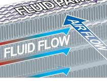 Perf Trans Cooler 2017-19 GM 6.6L Allison 1000 PPE Diesel