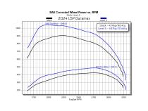 EZ with Insight CTS3 for 2024-2025 GM L5P Duramax Edge Products