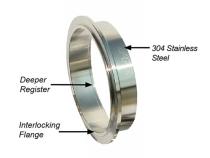 2.5 Inch V Band 3 Piece Set 1C 1M 1F QR PPE Diesel