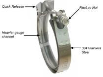 3.25 Inch V Band Clamp Quick Release PPE Diesel