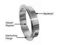 3.0 Inch QR Aluminum V-Band 8 Pc Set 2C 3M 3F PPE Diesel